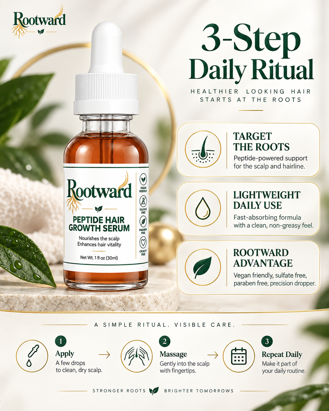 Three-step daily ritual: apply a few drops to a clean dry scalp, massage in with fingertips, repeat daily